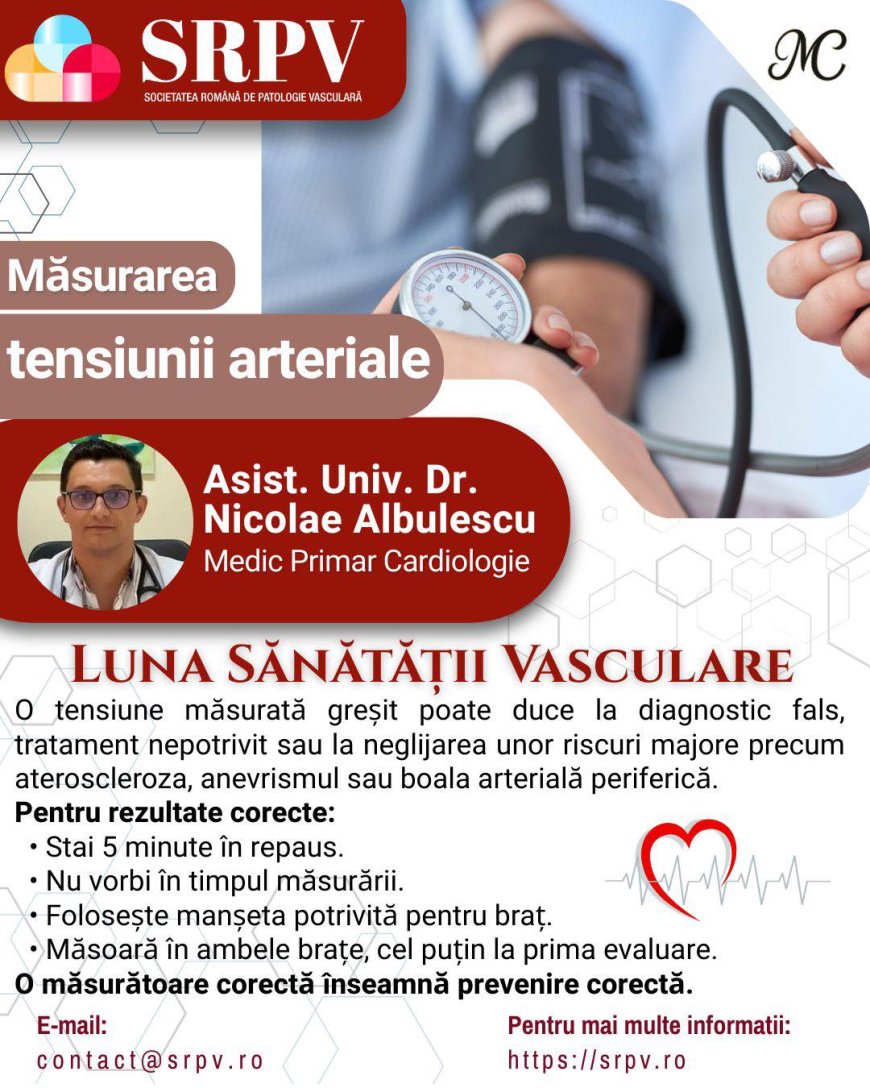 De ce este important să măsurăm corect tensiunea?