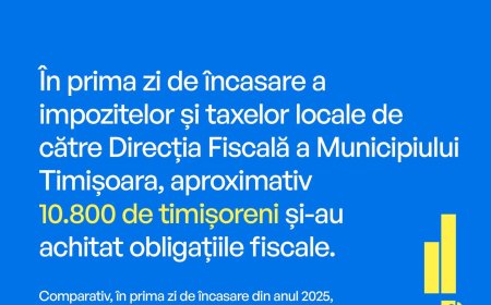 Peste 10.000 de timișoreni și-au plătit taxele locale în prima zi