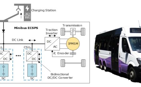 Transport urban electric fără baterii, propus de cercetătorii Politehnicii din Timișoara