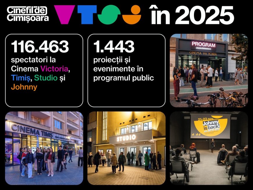 AN RECORD PENTRU CINEMATOGRAFELE REABILITATE ALE TIMIȘOAREI: PESTE 116.000 DE SPECTATORI ÎN 2025
