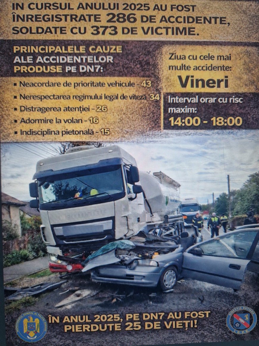 DN 7, drum cu risc major. Sute de victime în 2025