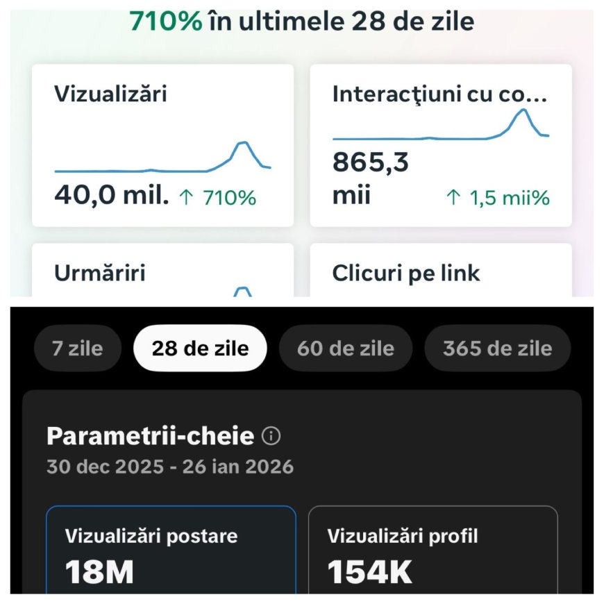 Cifrele trec, adevărul rămâne. Angajamentul nostru pentru realitate.