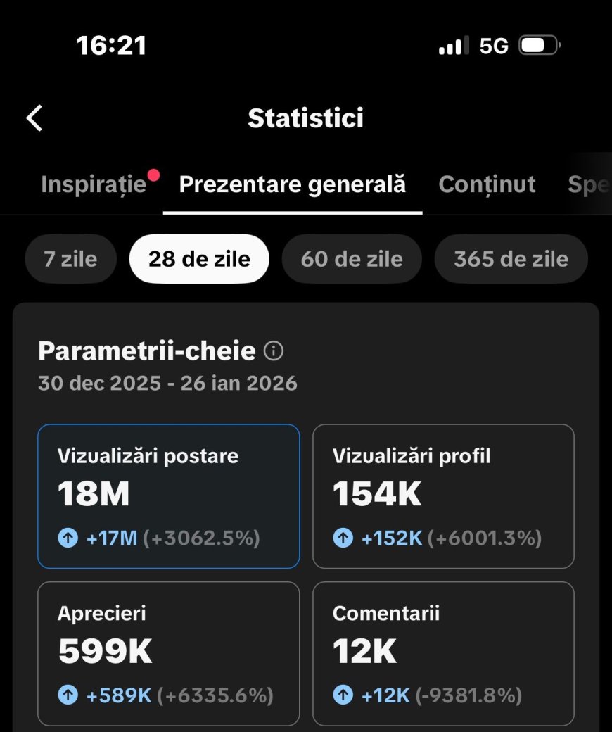 Cifrele trec, adevărul rămâne. Angajamentul nostru pentru realitate.