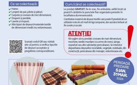 SE COLECTEAZĂ DEȘEURILE TEXTILE DIN GHIRODA