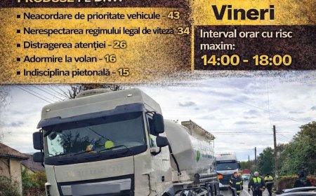 FĂRĂ ACCIDENTE RUTIERE PE DN 7