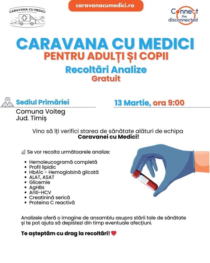 ANALIZE ȘI CONSULTAȚII MEDICALE GRATUITE LA VOITEG