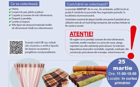 Se colectează deșeurile textile din Șag