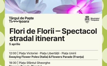 Târgul de Paște Timișoara continuă cu spectacole stradale din Italia și Franța