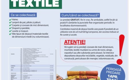 Timișorenii pot scăpa de deșeurile textile