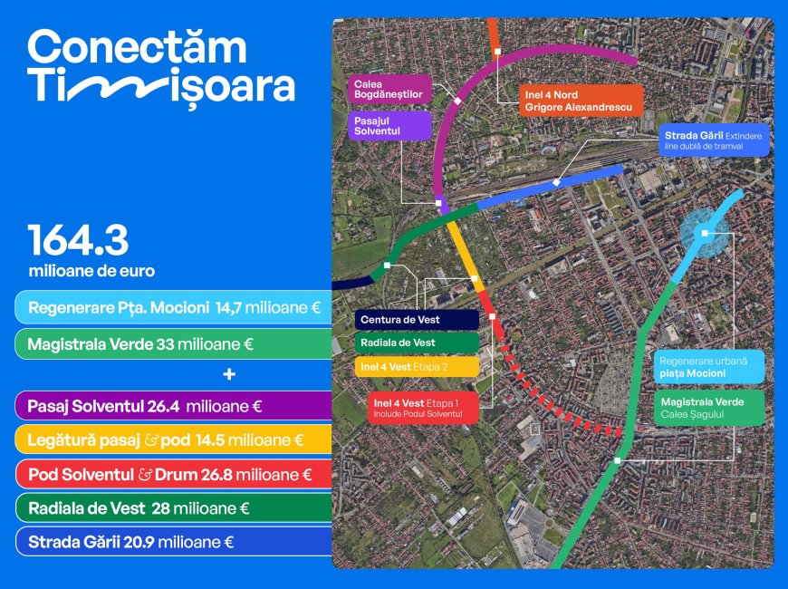 A fost semnat contractul pentru exproprieri la Radiala de Vest