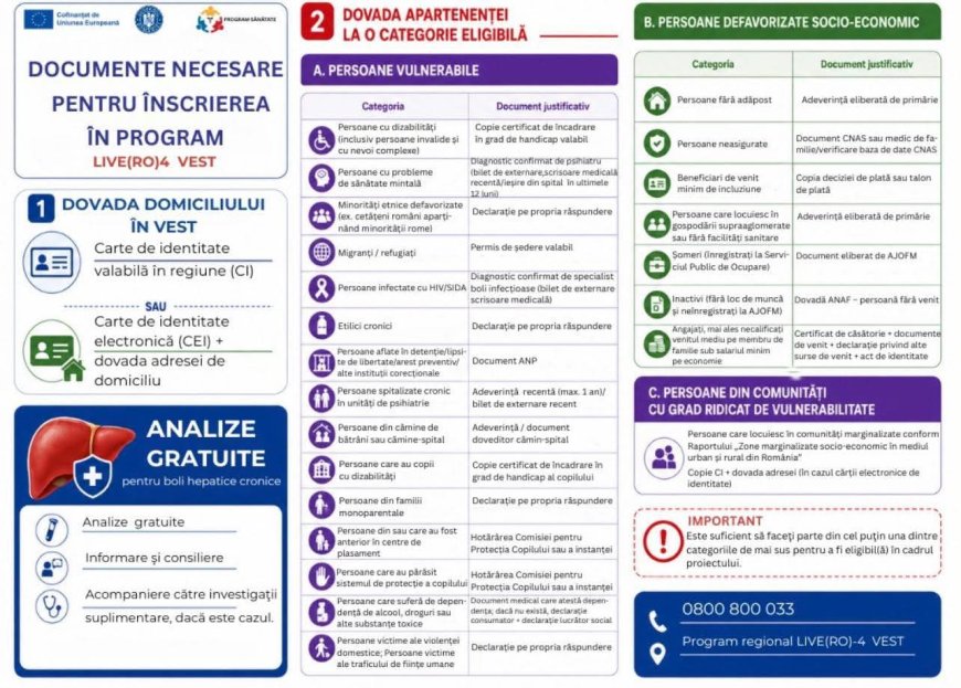 Investigații medicale gratuite la Satchinez
