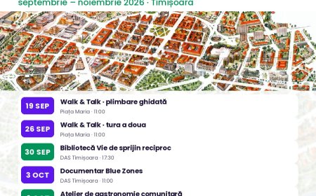 RE-CONECTAT în Timișoara: șapte activități social-culturale gratuite, în cinci locuri din oraș