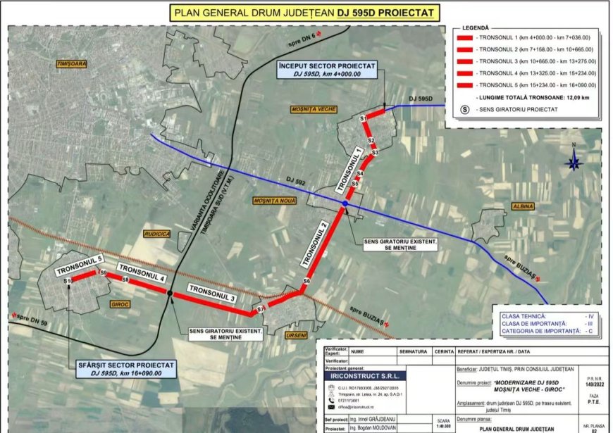 Drumul care leagă Moșnița Veche de Giroc intră la licitație