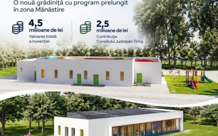 45 de milioane de lei pentru proiecte locale în Timiș. La Șag va fi construită o grădiniță